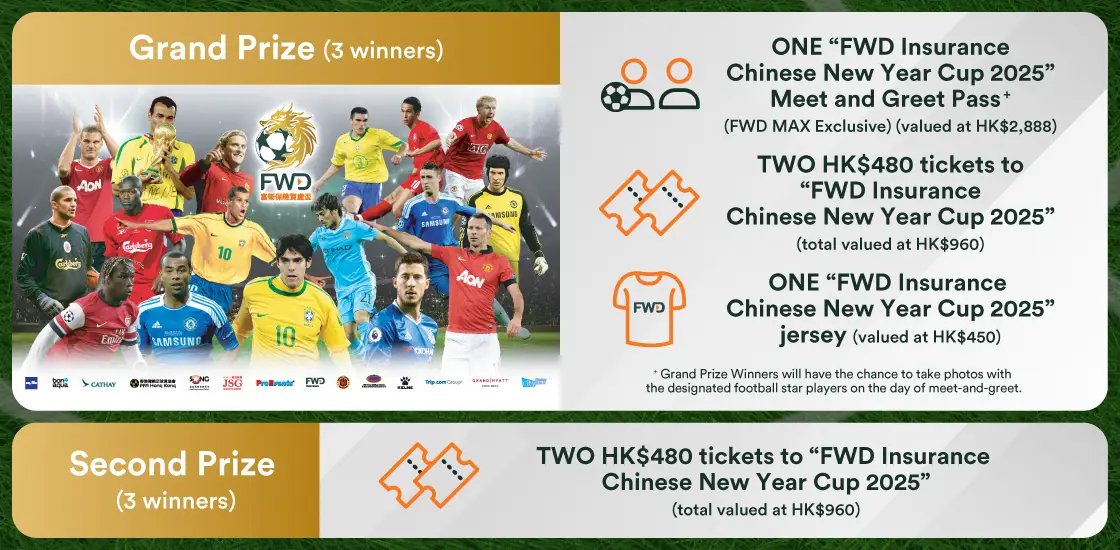 FWD Insurance Chinese New Year Cup 2025” Football Stars Meet