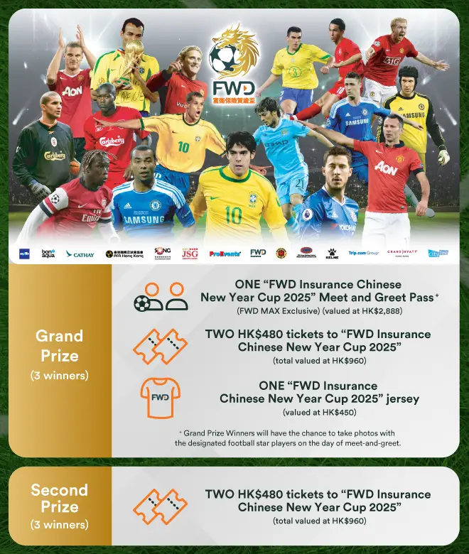 FWD Insurance Chinese New Year Cup 2025” Football Stars Meet